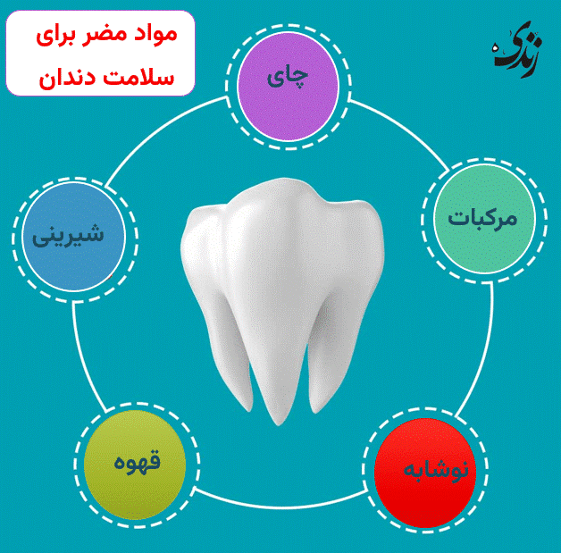 مواد غذایی مضر برای دندان ها
