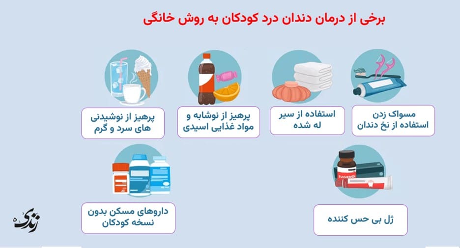 برخی از درمان دندان درد کودکان به روش خانگی