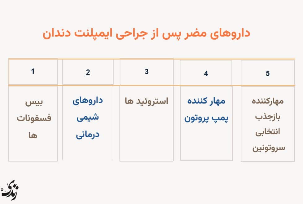 داروهایی مضر برای ایمپلنت