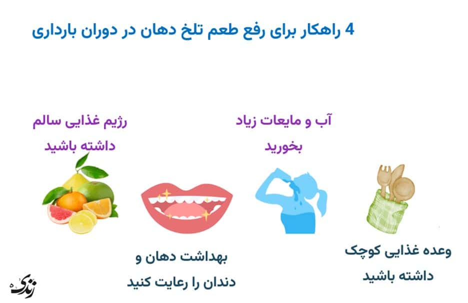رفع تلخی دهان در دوران بارداری