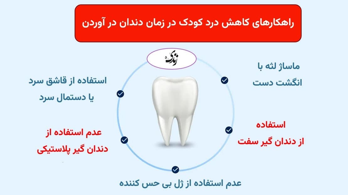 راهکارهای مراقبت از کودک در زمان روش دندان ها